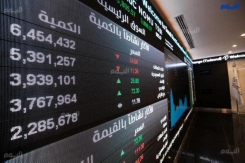 المؤشر يغلق مرتفعاً بتداولات 6.8 مليار ريال