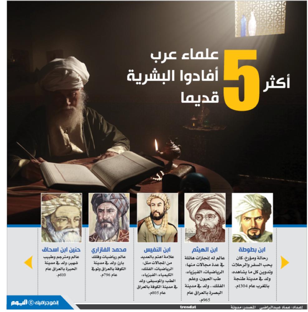 أكثر 5 علماء عرب أفادوا البشرية قديما