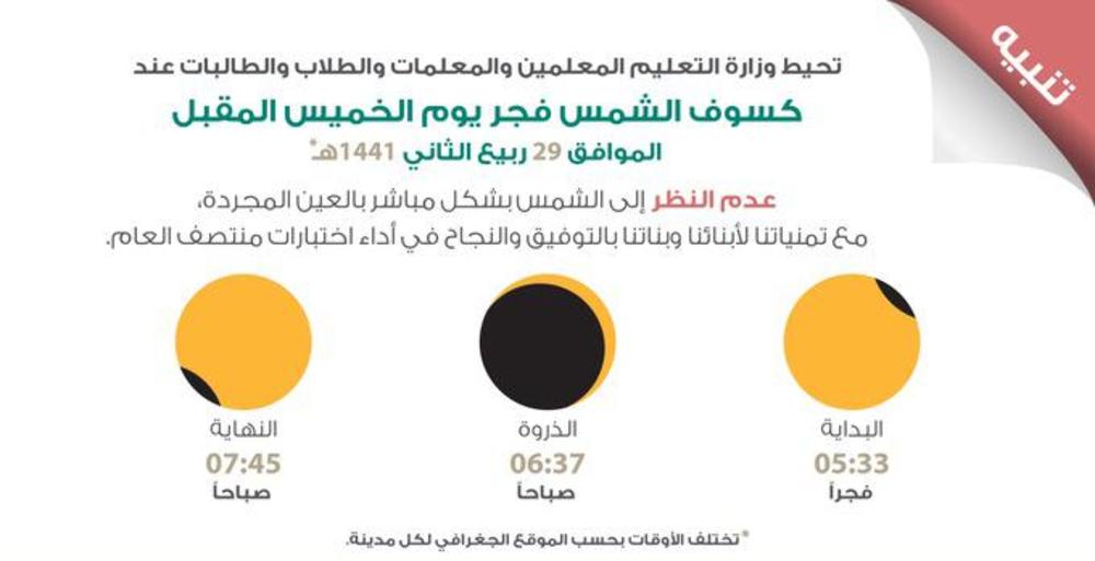 'التعليم' تحذر المعلمين والطلبة من 'الكسوف'