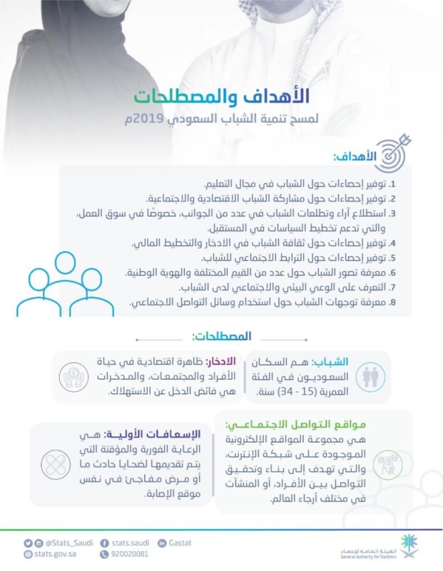 الإحصاء : ثلث المجتمع السعودي
