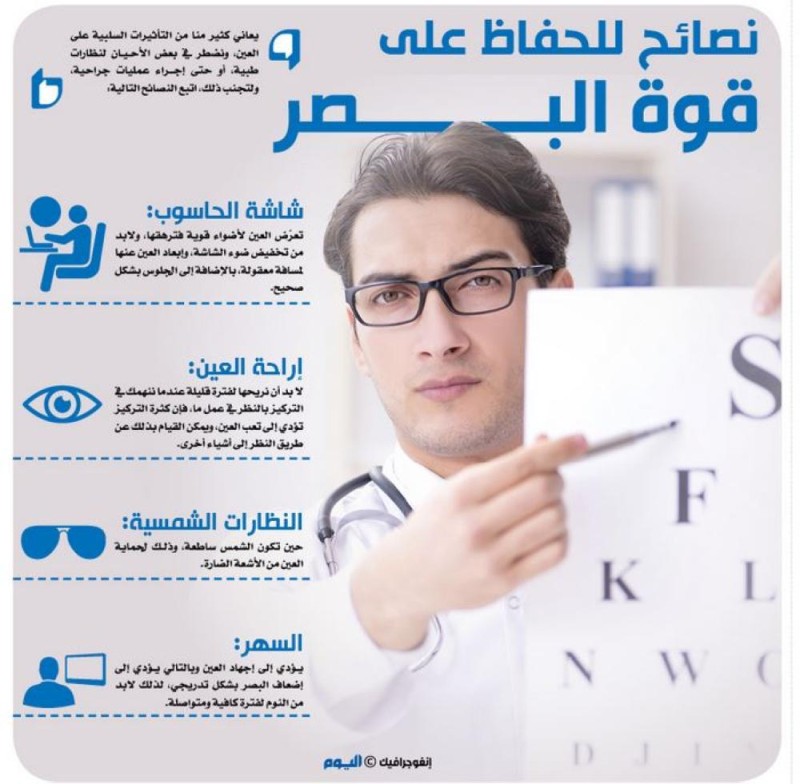نصائح للحفاظ على قوة البصر