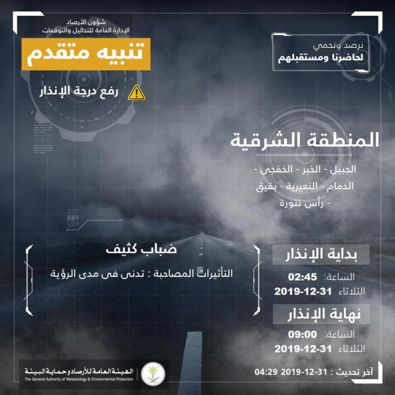 ضباب كثيف يغطي «الشرقية».. و«الأرصاد» تنبه