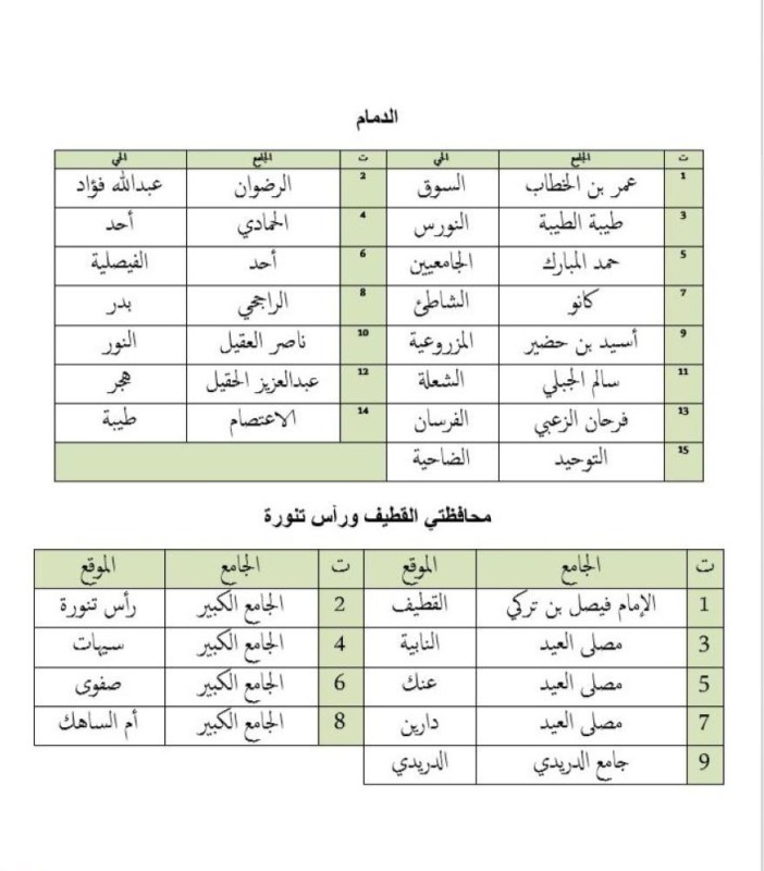 مواقيت الصلاة في الزلفي