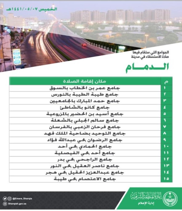 84 جامعًا ومصلى لإقامة صلاة الاستسقاء بالشرقية غداً