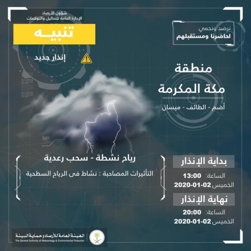 7 ساعات رياح وسحب رعدية على مكة المكرمة 