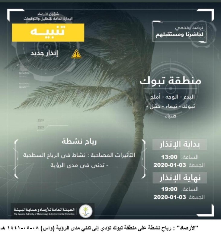 رياح نشطة على تبوك حتى الـ 7مساءً