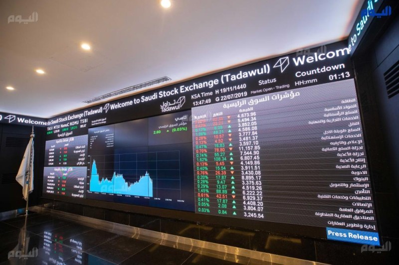 المؤشر يغلق منخفضاً بتداولات 4.2 مليار ريال
