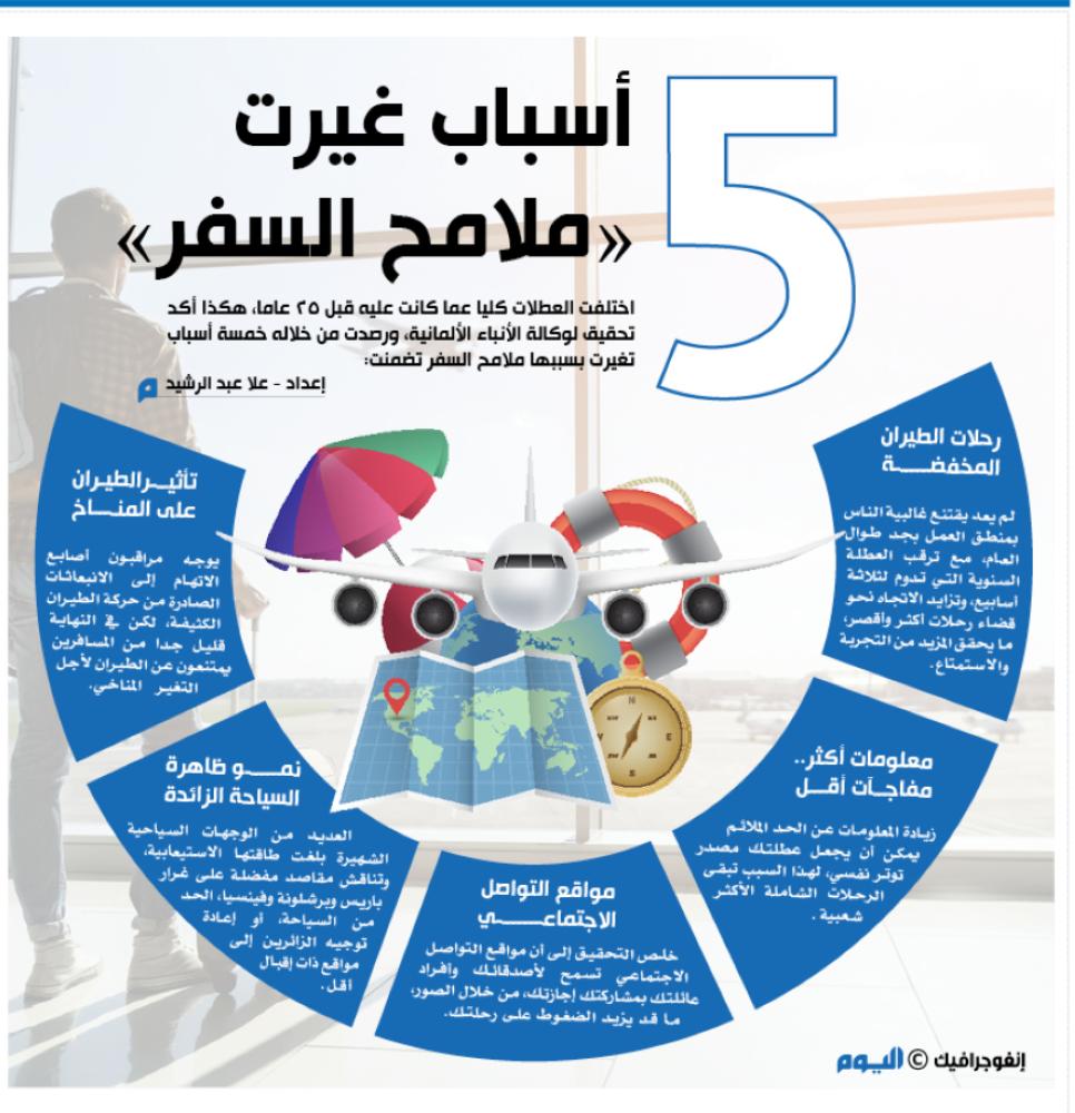 5 أسباب غيرت 'ملامح السفر'