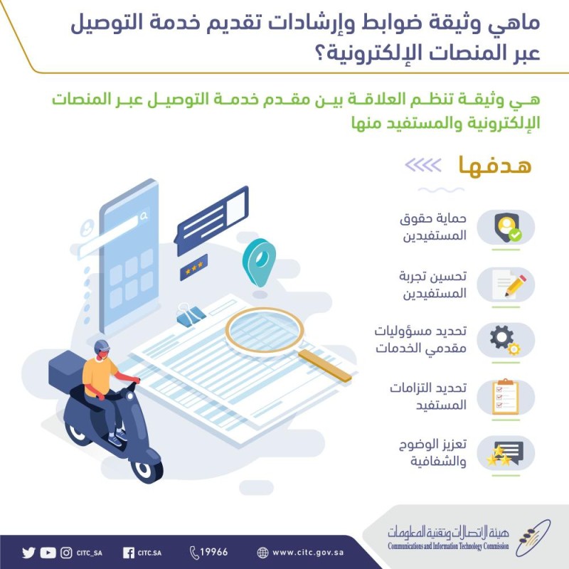 ' الاتصالات' : بدء تطبيق ضوابط 'خدمة التوصيل عبر المنصات '