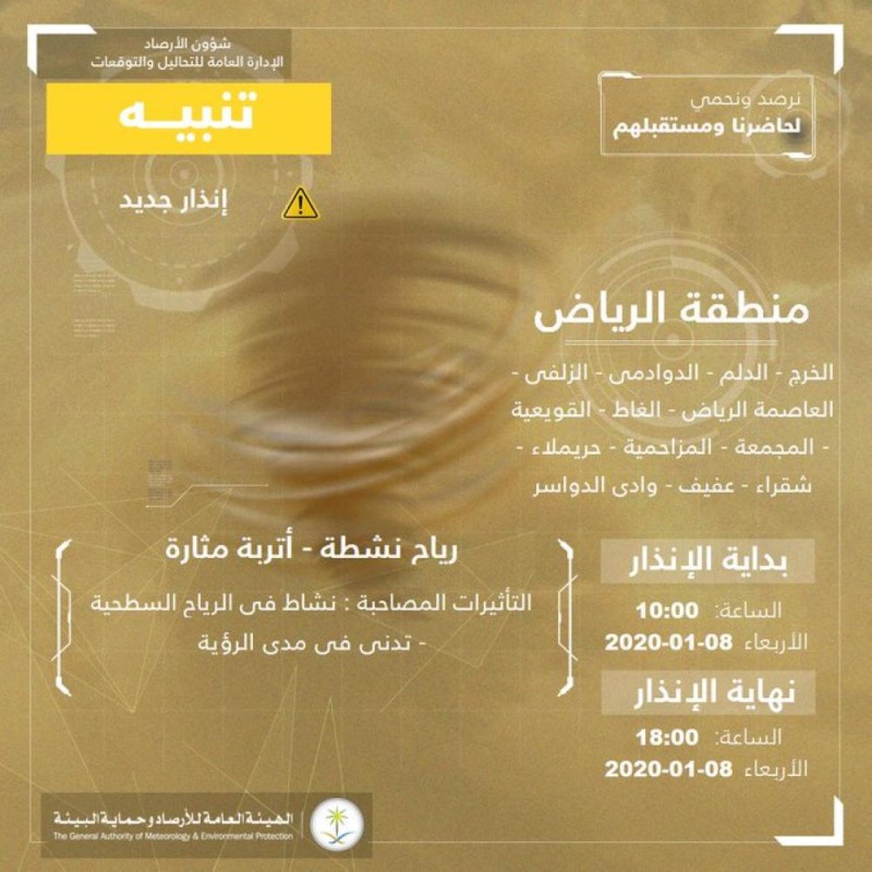 رياح وأتربة على الرياض حتى الـ 6 مساءً