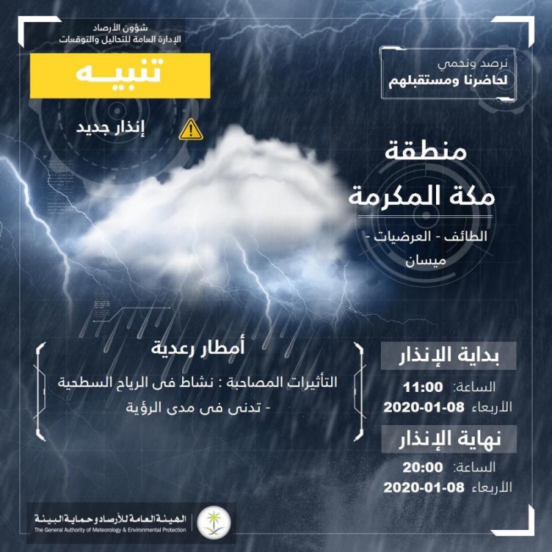 أمطار رعدية على مكة حتى الـ 10 مساء