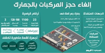 تسوية صلحية تحرر سيارات المهربين