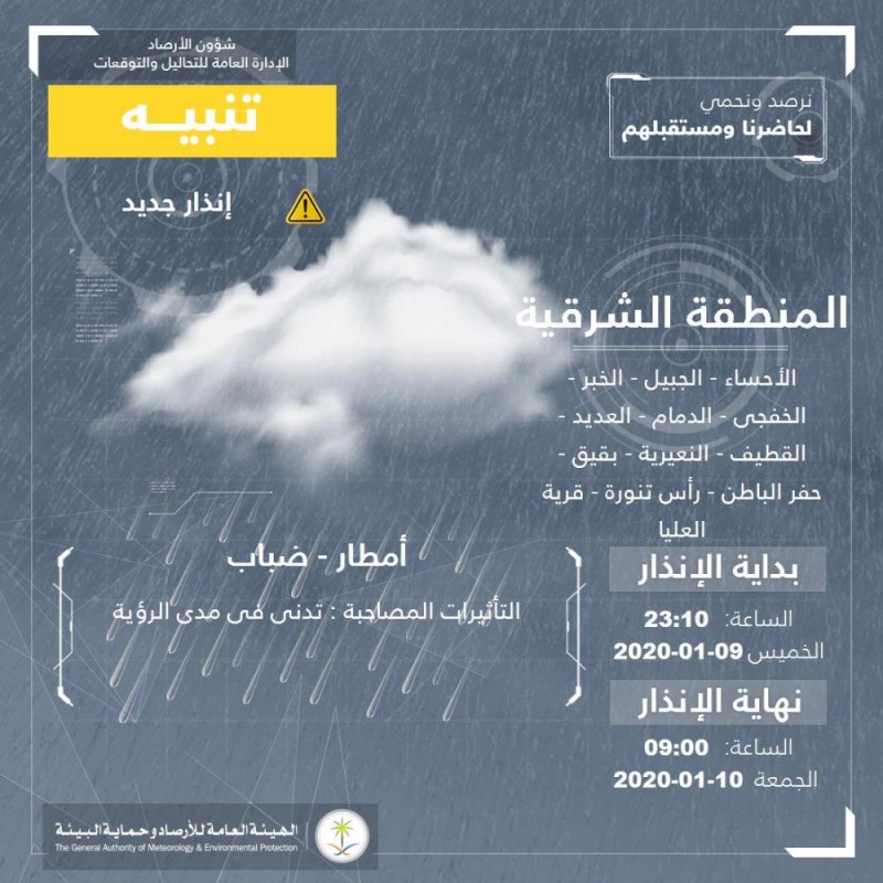 9 ساعات «أمطار وضباب» على الشرقية 