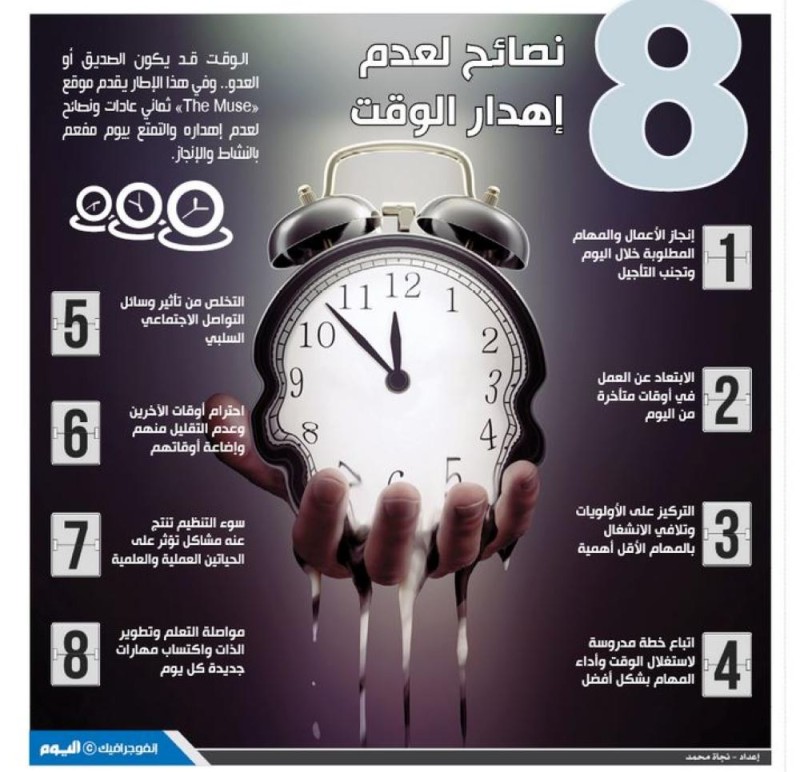 8 نصائح لعدم إهدار الوقت