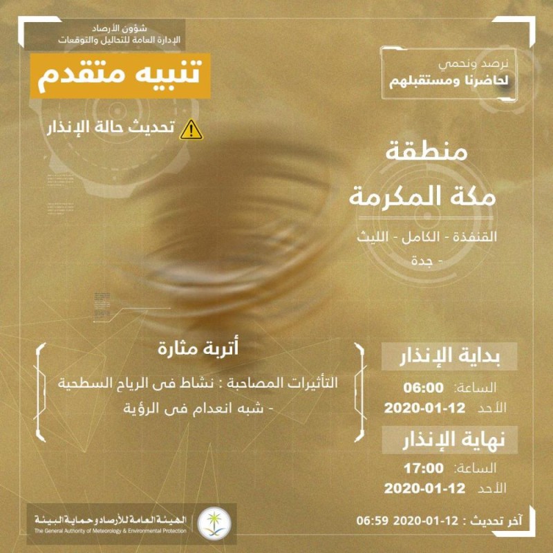 رياح سطحية على مكة حتى الخامسة مساء