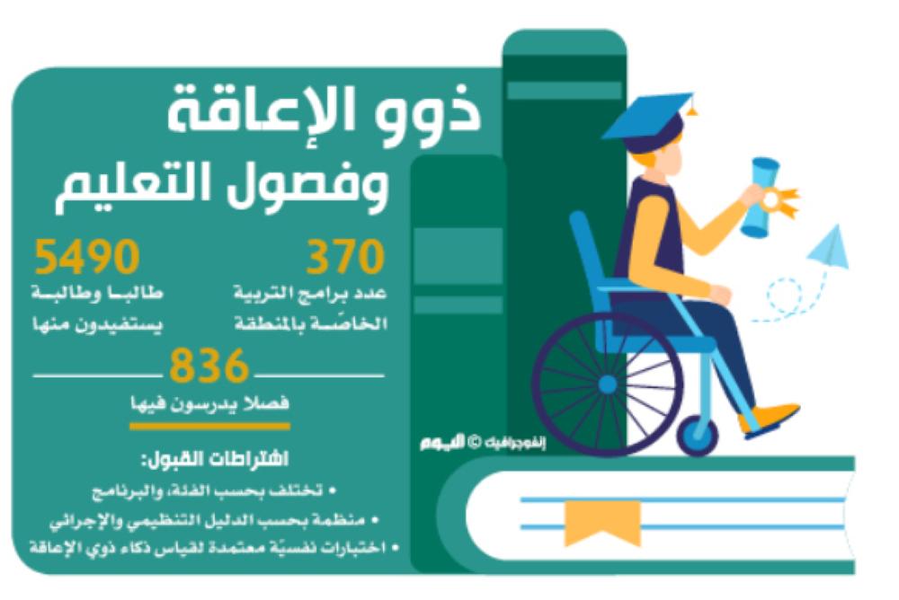 اختبار القلق والتوتر والاكتئاب