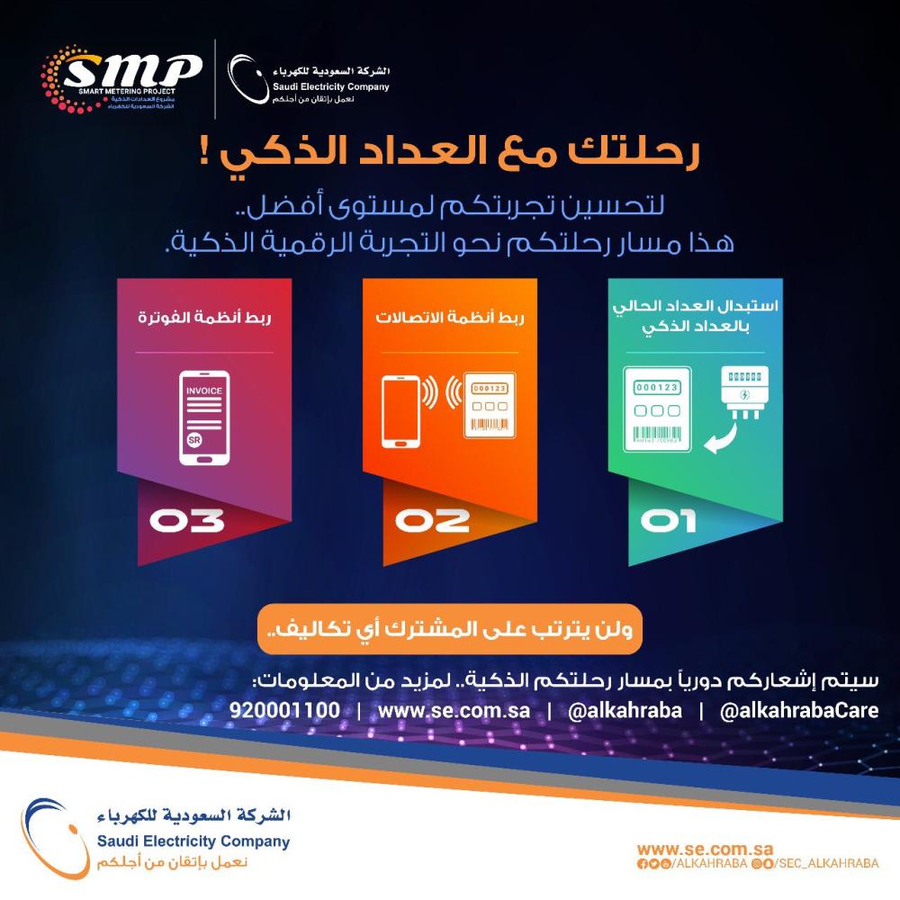 «السعودية للكهرباء»: بدء تركيب العدادات الذكية قريبًا
