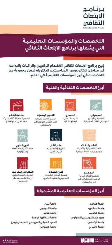 الثقافة تطلق منصة لاستقبال طلبات الابتعاث