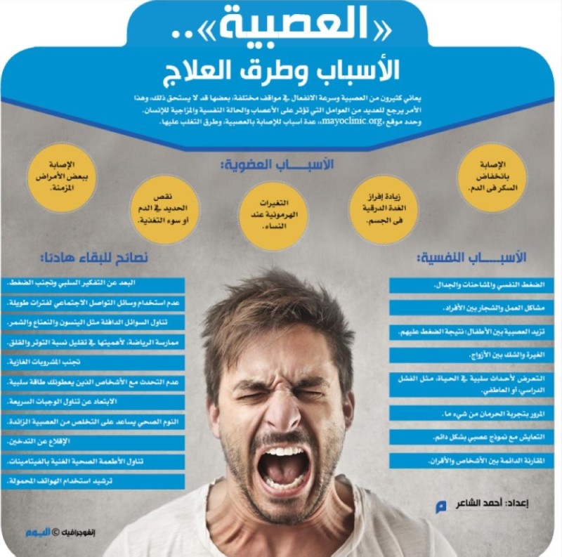 العصبية.. الأسباب وطرق العلاج