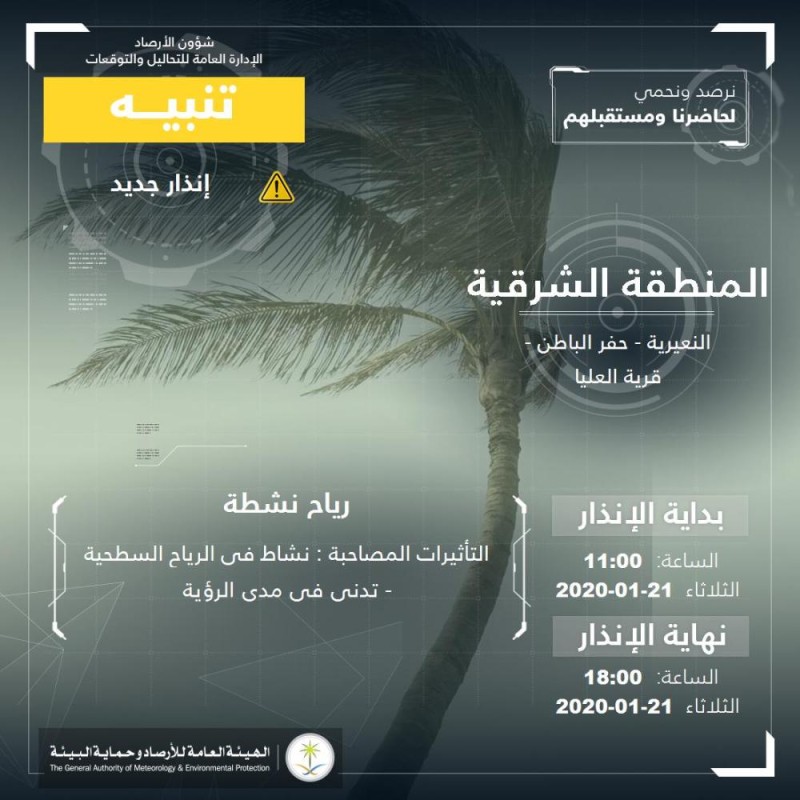 رياح نشطة على النعيرية وحفر الباطن وقرية العليا