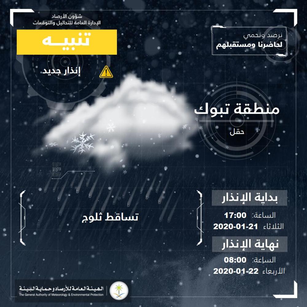 توقعات بتساقط الثلوج على تبوك