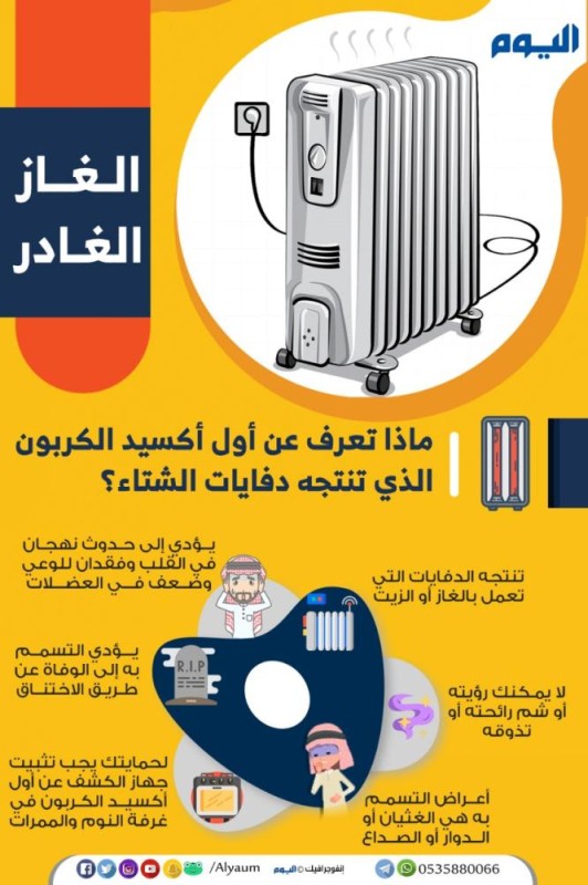 احذر خطر الدفايات.. تنتج غازات سامة