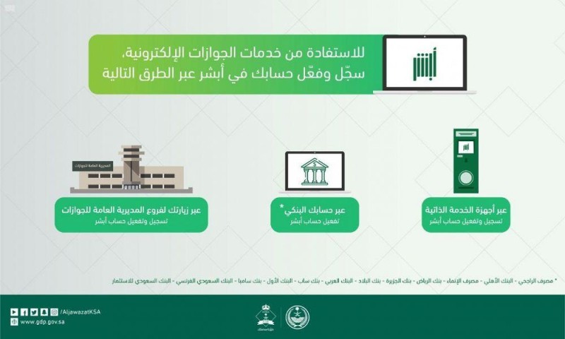 'الجوازات' تدعو المقيمين للاستفادة من خدمات «أبشر»
