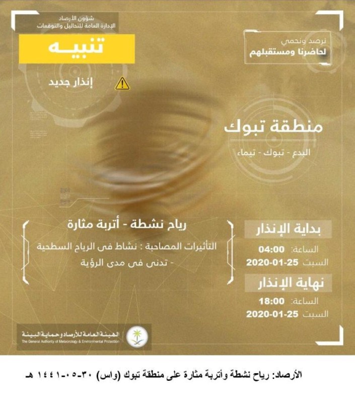 الأرصاد: رياح وأتربة على تبوك