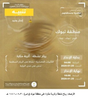 الأرصاد: رياح وأتربة على تبوك