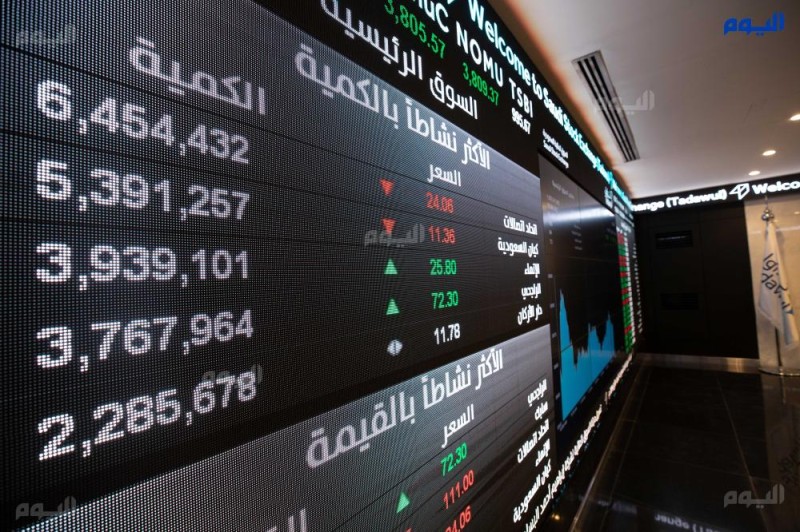 بتداولات 3.4 مليار ريال.. المؤشر يغلق منخفضاً