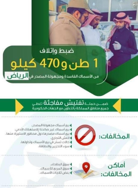 ضبط 1.5 طن أسماك فاسدة في الرياض