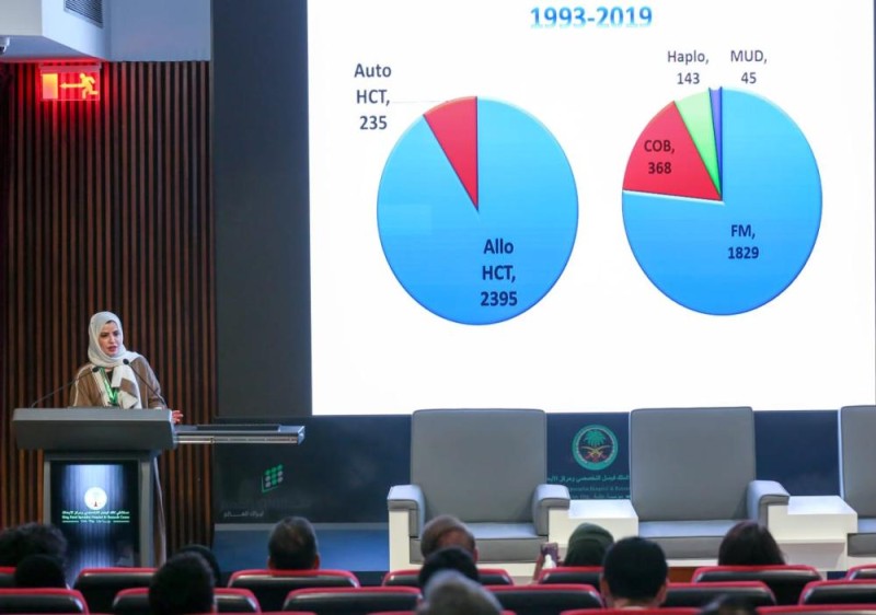 «التخصصي» يجري 2600 زراعة خلايا جذعية للأطفال