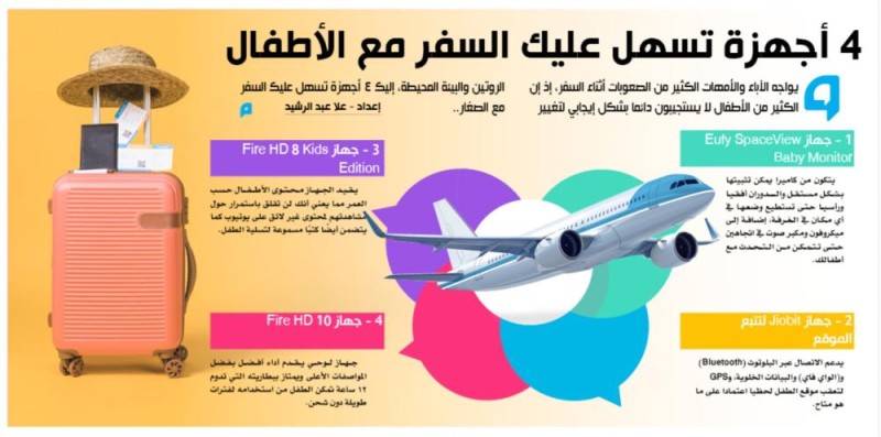 4 أجهزة تسهل عليك السفر مع الأطفال