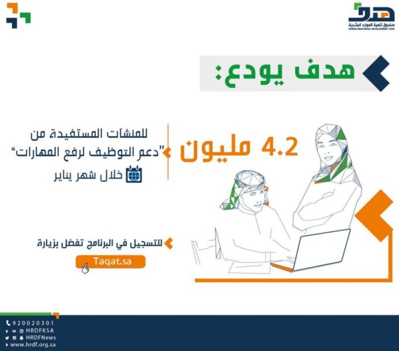 «هدف» يودع 4.2 مليون ريال لـ «دعم التوظيف»