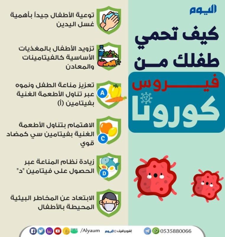 ۳ فيتامينات تحمي طفلك من فيروس «كورونا»