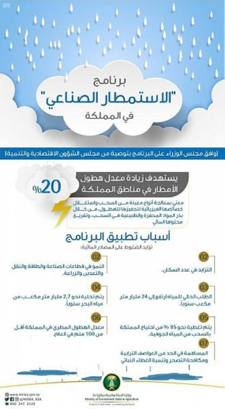 البيئة: 'الاستمطار الصناعي' يزيد الأمطار 20 % سنوياً