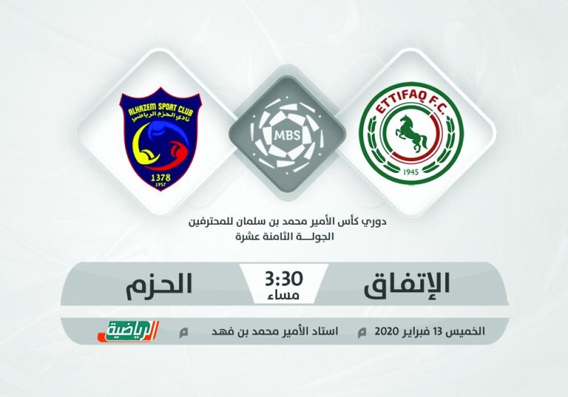 الاتفاق والحزم.. سباق نحو «المنطقة الدافئة»