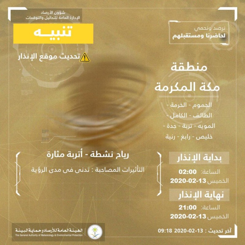 رياح وأتربة على «مكة والمدينة» حتى التاسعة مساءً