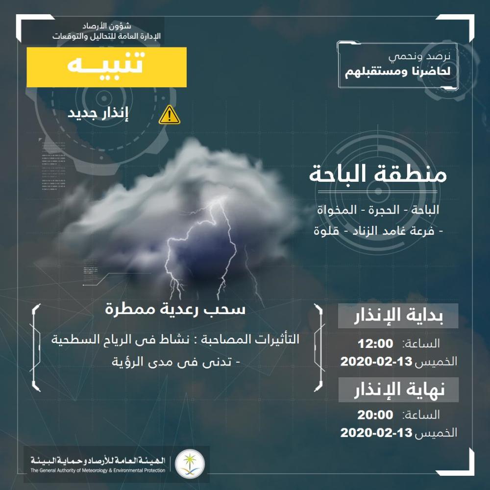 أمطار رعدية على الباحة حتى الـ 8 مساءً