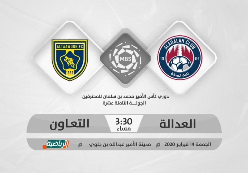 العدالة والتعاون.. مواجهة الطموحات المختلفة