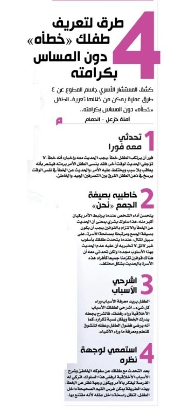 4 طرق لتعريف طفلك خطأه دون المساس بكرامته