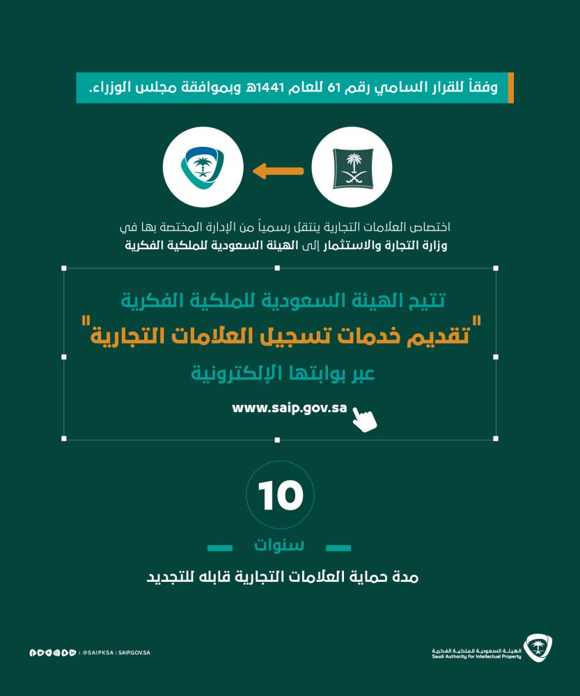 «الملكية الفكرية» تبدأ استقبال خدمات العلامات التجارية