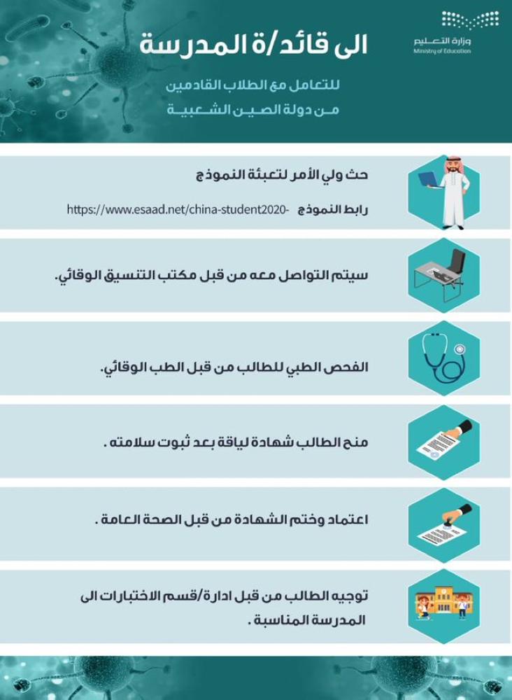 رسالة عاجلة لقيادات المدارس بشأن الطلاب العائدين من الصين