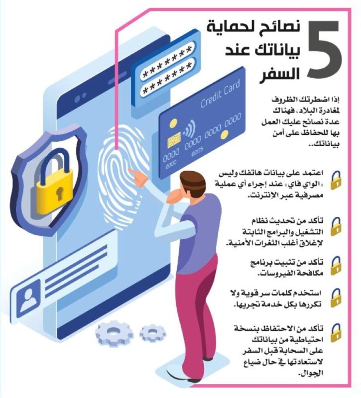 5 نصائح لحماية بياناتك عند السفر