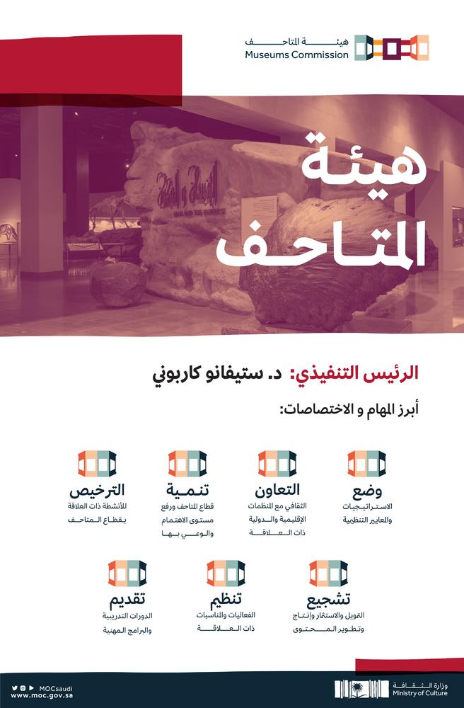 «كاربوني» رئيساً تنفيذياً لهيئة المتاحف