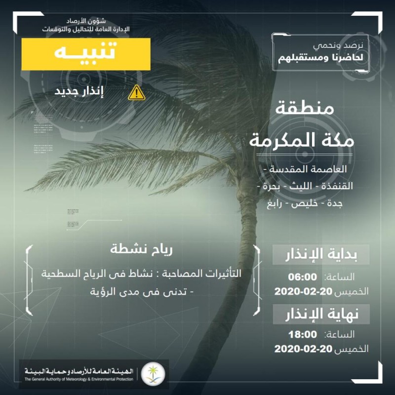 رياح نشطة على العاصمة المقدسة حتى 6 مساءً