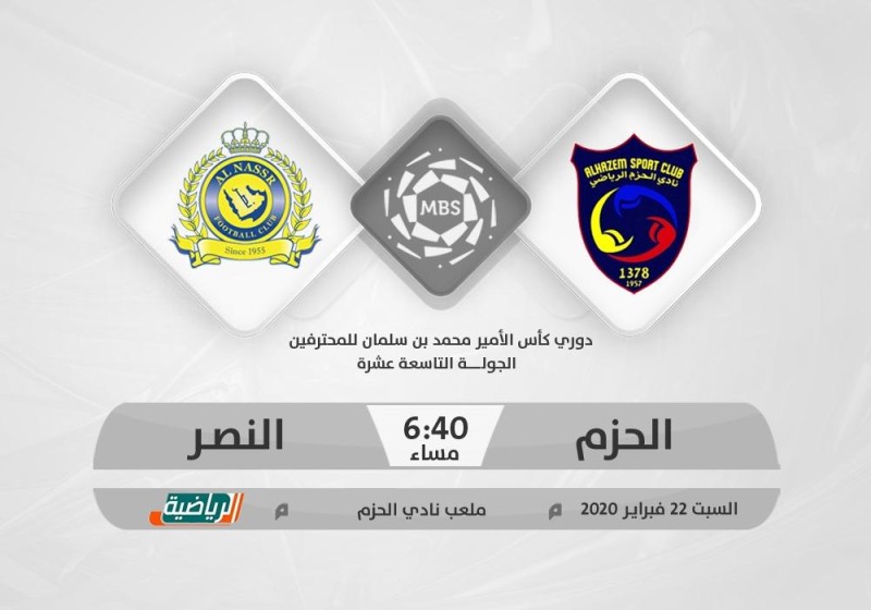 الحزم والنصر.. «التأكيد ورد الاعتبار»