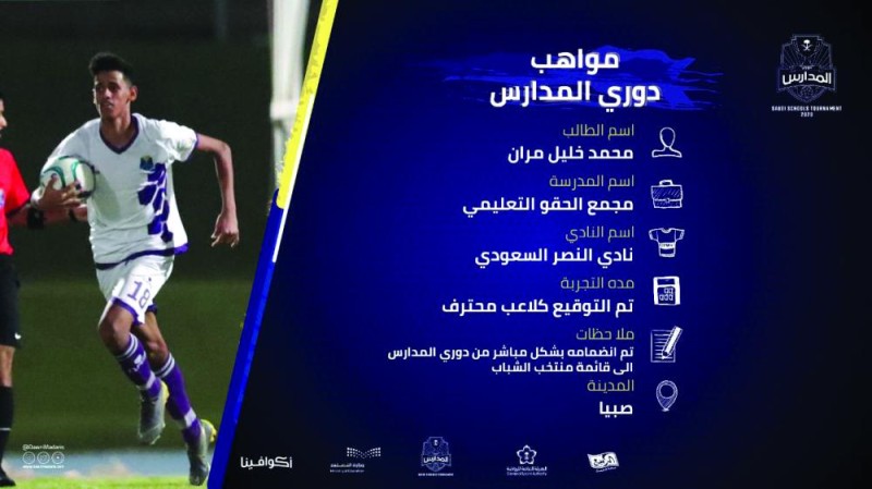 مران.. من دوري المدارس إلى إسبانيا