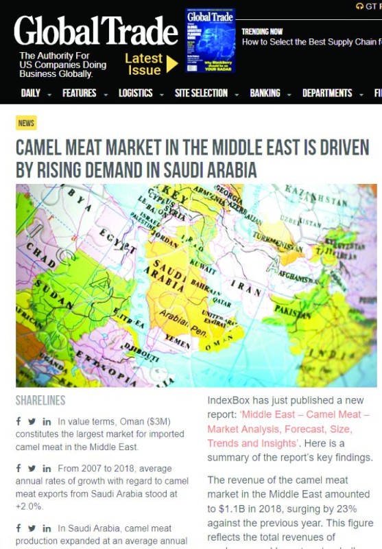 سوق لحوم الإبل تتوسع في السعودية