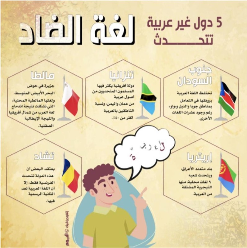 5 دول غير عربية تتحدث لغة الضاد